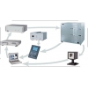 Micronix MR2400 - Система контроля электромагнитных помех и электромагнитной восприимчивости